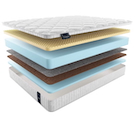 Seoven File Hash Scanner